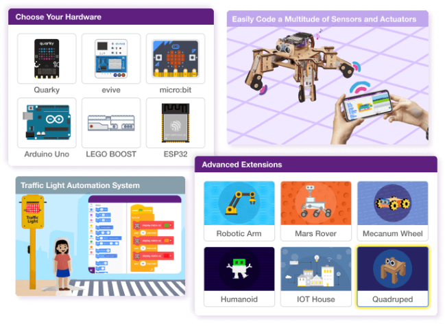 PictoBlox Hardware and Extensions Ecosystem